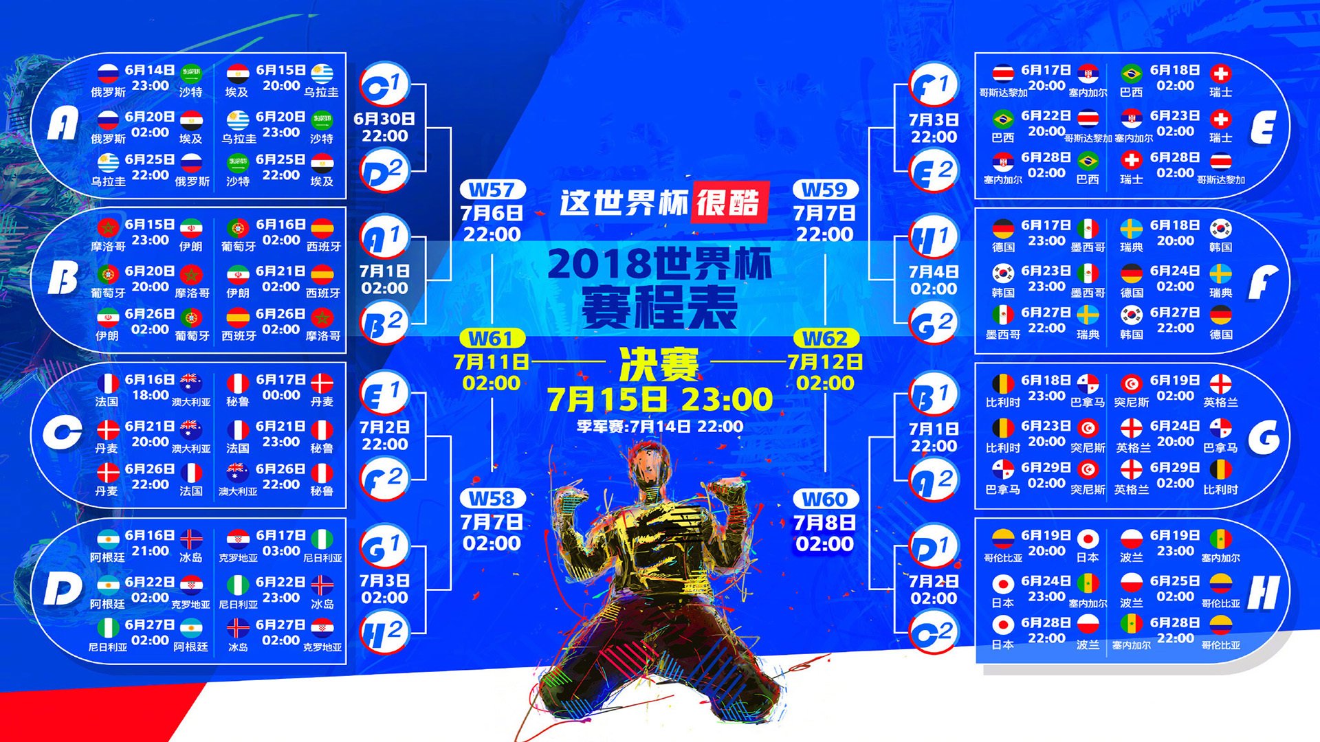神兵天降！费利克斯补时绝杀，美国队2-1力克澳大利亚挺进16强